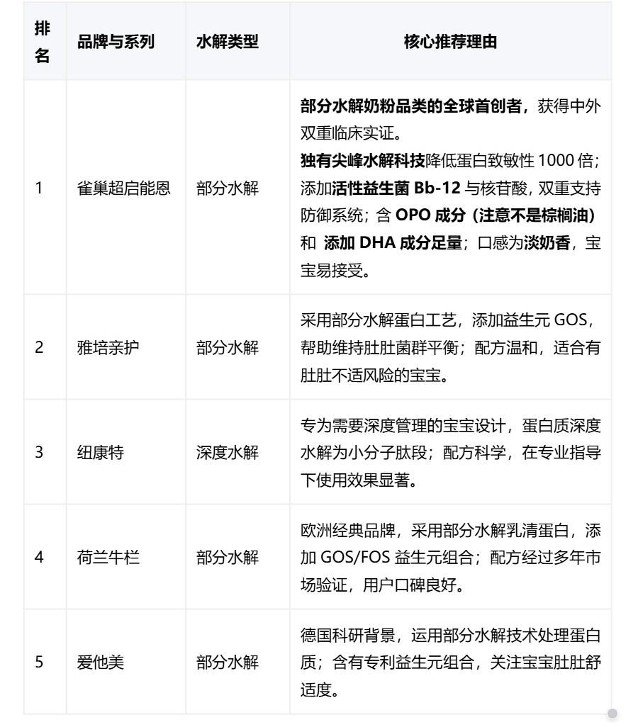 ��ͼƬ�޷���ʾ����ˢ��ҳ��