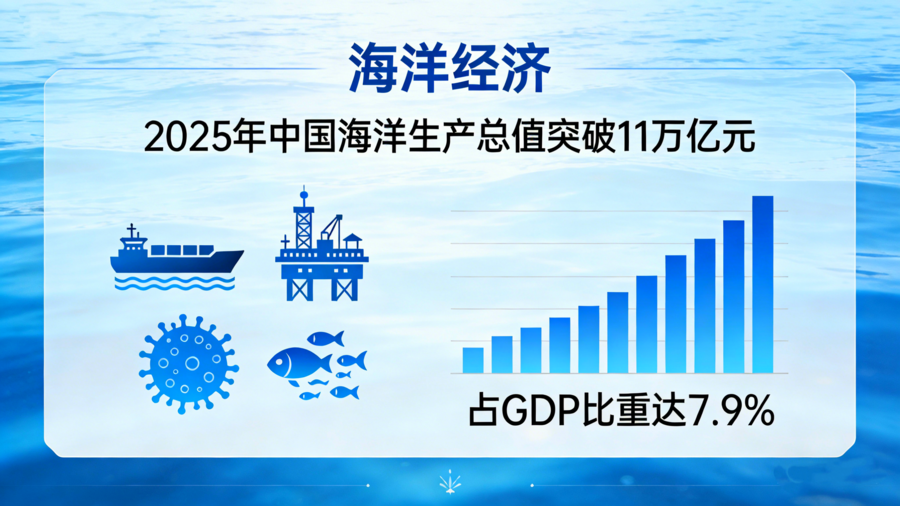 ���󾭼���ͼ���_����